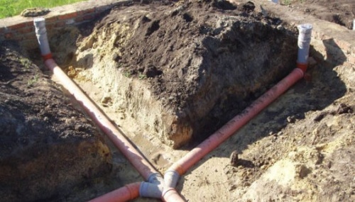Водоснабжение и канализация на даче под ключ от АкваГео-Холдинг