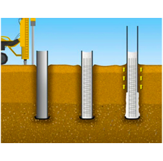 Borehole drilling for installation of piles, channels, columns, cathodic protection systems, etc.