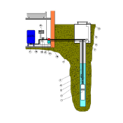 Схема водоснабжения обустройства скважины